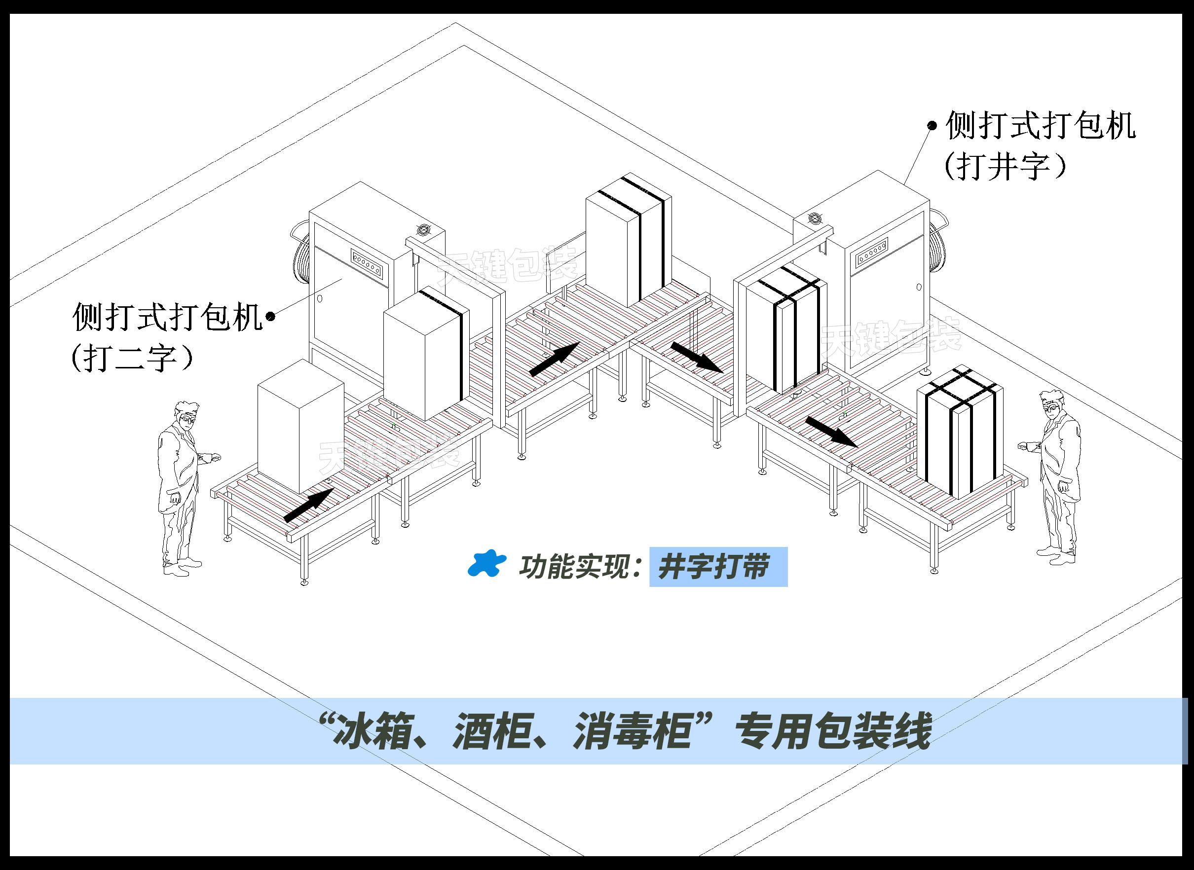 冰箱，紅酒柜，消毒柜